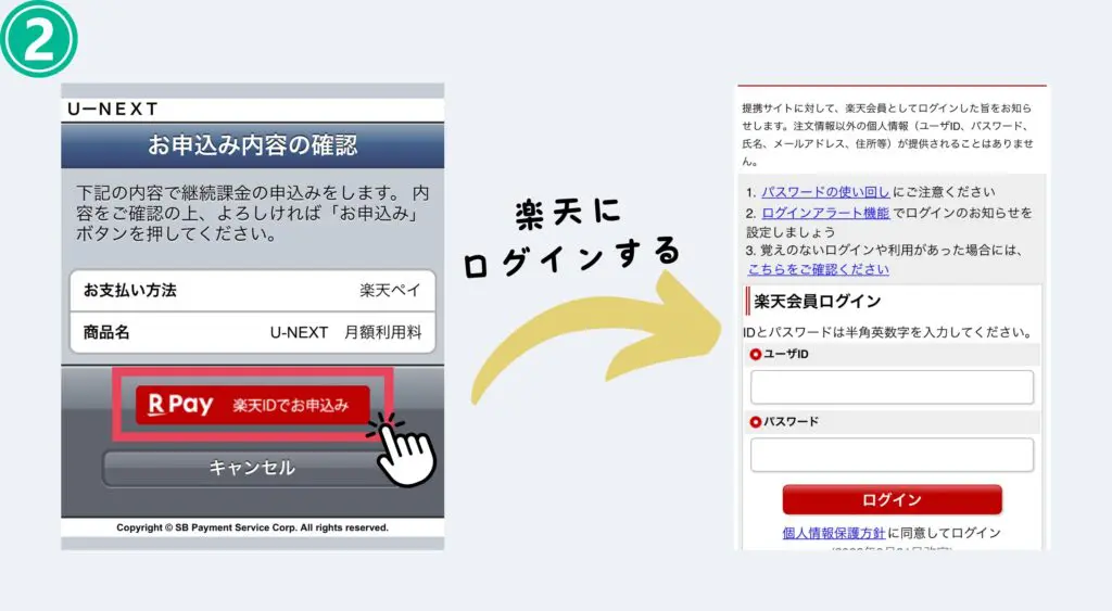 U-NEXT　ユーネクスト　楽天ペイの登録方法　やり方